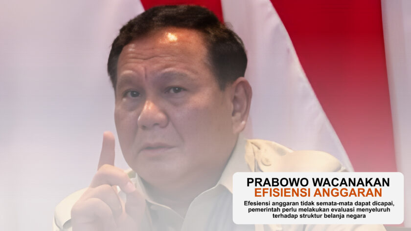 Respons Indonesia terhadap Tekanan Global